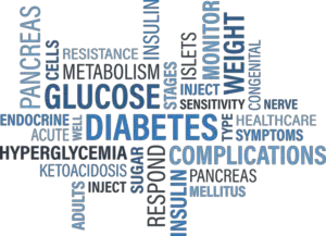 10 Diabetes Distress Symptoms - Read Right Now