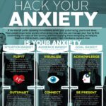Overcoming Public Speaking Anxiety: Tips to Minimize Stress Hives